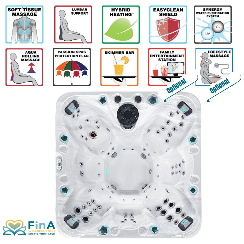 Passion Spas Joy Whirlpool – Draufsicht mit 7 Sitzplätzen und 88 Düsen, Soft Tissue Massage, Aqua Rolling Massage, Hybrid Heating, Synergy Wasseraufbereitung, LED-Beleuchtung und weiteren Funktionen wie EasyClean Shield, Skimmer Bar und optionaler Family Entertainment Station – Bild mit grafischen Funktionssymbolen aus der Signature Collection.