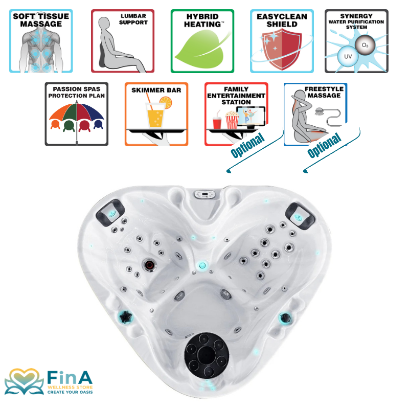 Top-Ansicht des Passion Spas Heart Whirlpools mit Symbolen für Soft Tissue Massage, Skimmer Bar, EasyClean Shield und Hybrid Heating™ – inklusive optionaler Features