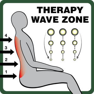 Therapy Wave Zone™