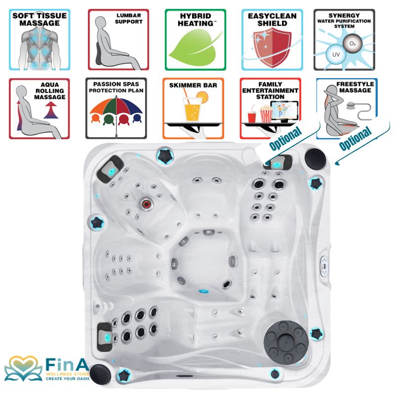 Top-Ansicht des Passion Spas Delight Whirlpools mit Symbolen für Massagefunktionen, Wasseraufbereitung und Komfort-Extras wie Aqua Rolling Massage, Soft Tissue Massage, Skimmer Bar und optionaler Freestyle-Massage.