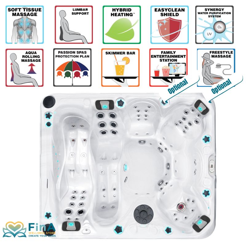 Top-Ansicht des Passion Spas Desire Whirlpools mit Symbolübersicht zu Funktionen wie Aqua Rolling Massage, Soft Tissue Massage, Skimmer Bar und Synergy-Wasserreinigung – inklusive optionaler Freestyle-Massagefunktion.