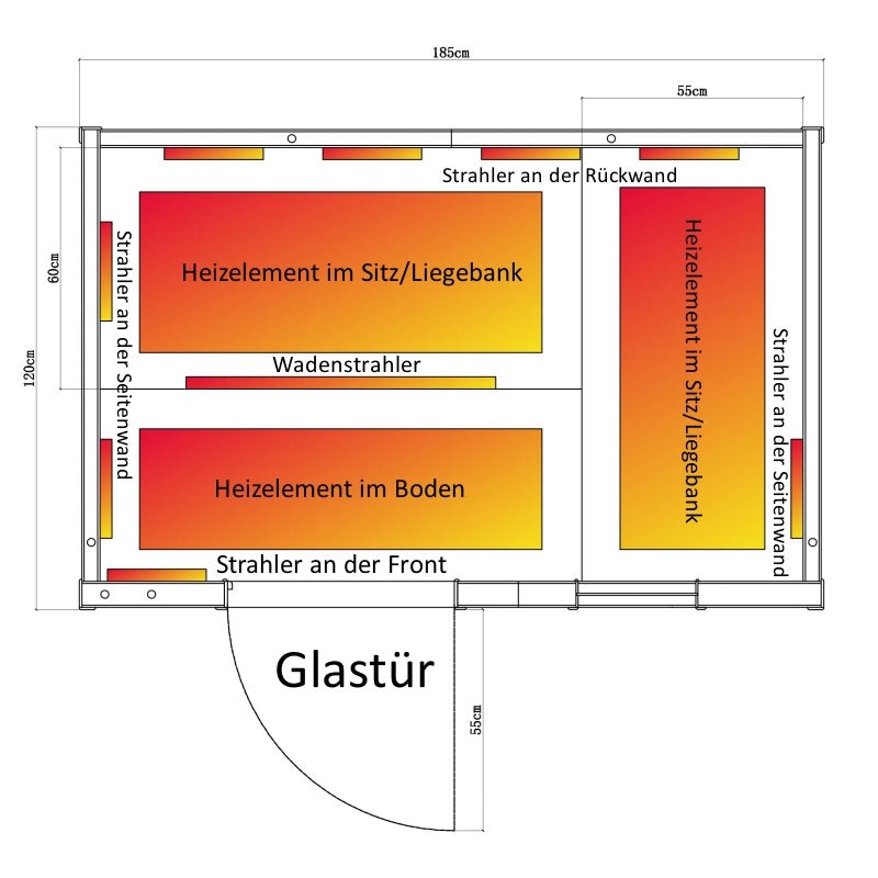 Allwaspa_AL180_Heaters_Location