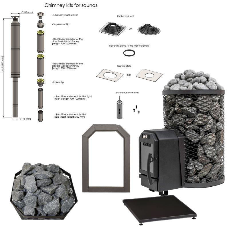 Cozy 18 O-TW Tunnel-Holzsaunaofen Komplettset mit externer Holzbeschickung, Schornsteinset, Bodenplatte, Saunasteinen und Zubehör – ideal für Saunen mit Wanddurchführung.