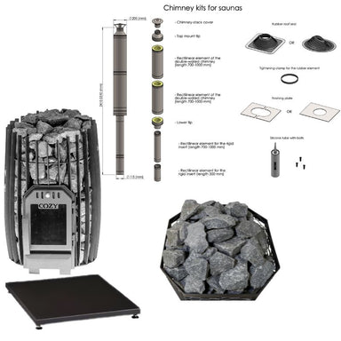 Cozy 18 SW Saunaofen Komplettset mit Holzofen, Schornsteinset, Bodenplatte, Saunasteinen, Montageset
