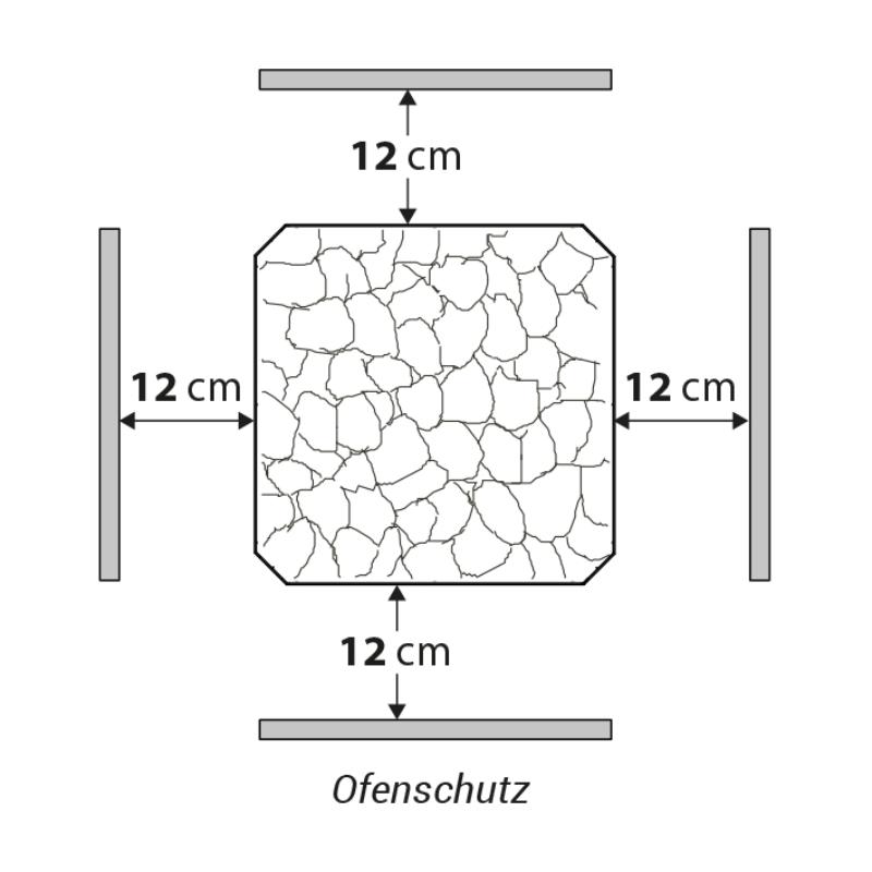 EOS Edge Saunaofen Standausführung