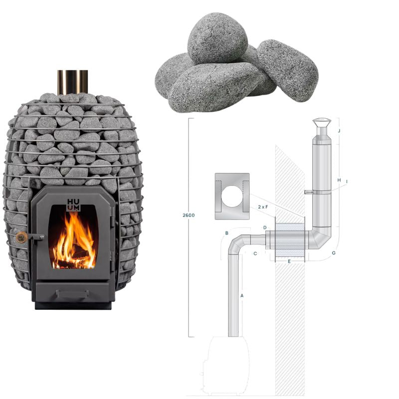 HUUM HIVE Wood Saunaofen mit Saunasteinen und Schornsteinset für Wanddurchführung hinten – technische Darstellung des Anschlusses mit Maßangaben.