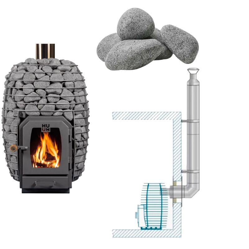 HUUM HIVE Wood Saunaofen mit Saunasteinen und Schornsteinset für oberen Wandanschluss – technische Darstellung der horizontalen Durchführung aus der Ofenoberseite.