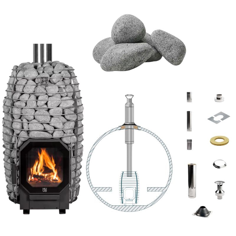 Dachdurchführung für Fasssauna – HUUM Schornsteinset mit Silikondichtung und gebogenem Edelstahlrohr für runde Outdoor-Saunakabinen