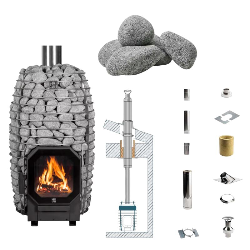 Schornsteinset mit Dachdurchführung für Innensauna – HUUM Holzofen-System mit durchgehendem Edelstahlrohr für senkrechte Montage durch das Dach