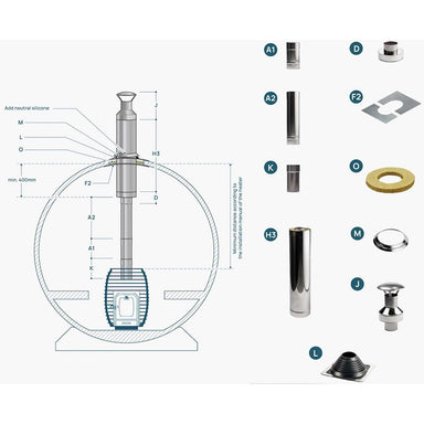 Technische Zeichnung des HUUM Schornsteinsets für Dachdurchführung in der Fasssauna – vertikale Ofenmontage mit Maßangaben und vollständiger Übersicht aller Komponenten inklusive Silikonmanschette und Isolierung.