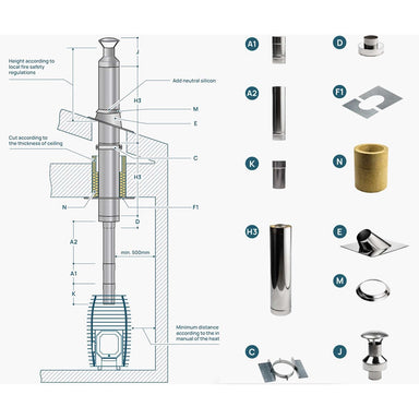 Schornsteinset für HUUM HIVE Wood mit Dachdurchführung in der Innensauna – technische Seitenansicht mit Maßangaben und vollständiger Komponentenübersicht inklusive Isolierung und Edelstahlteilen.