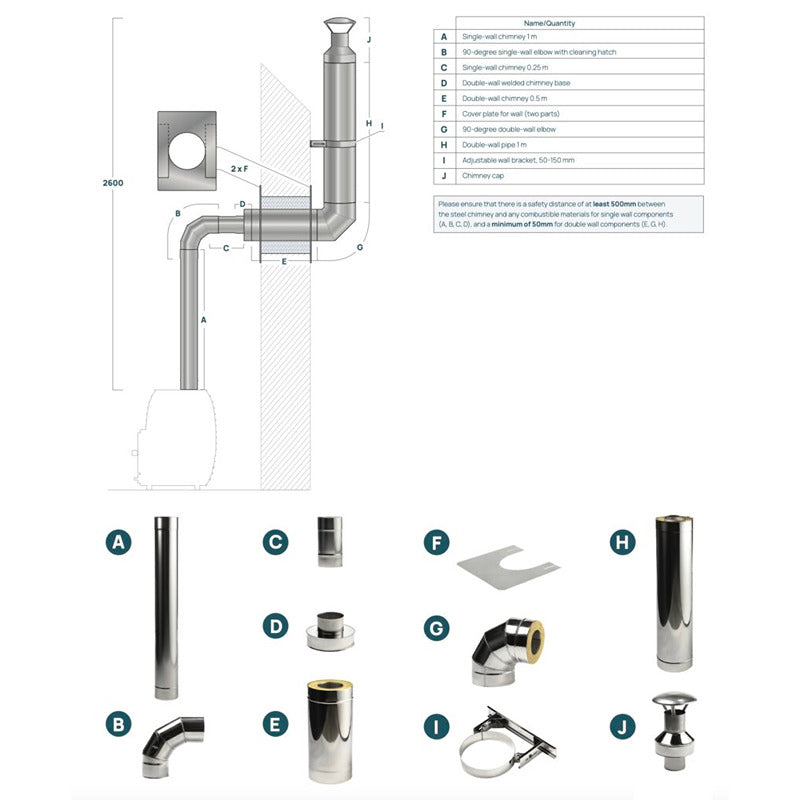 Schornsteinset für HUUM HIVE Wood Saunaofen mit Wanddurchführung hinten – technische Zeichnung mit Maßangaben und Darstellung aller enthaltenen Edelstahl-Komponenten.