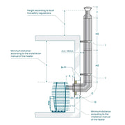 Technische Zeichnung des HUUM Schornsteinsets mit oberem Wandanschluss – vertikale Führung durch die Wand mit Maßangaben und Sicherheitsabständen für die Installation am HIVE Wood Saunaofen.