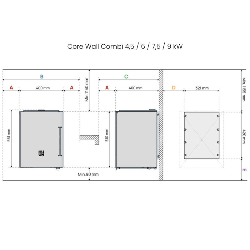 Montage- und Sicherheitsabstände des HUUM Core Wall Combi Saunaofens 4,5–9 kW mit Maßangaben
