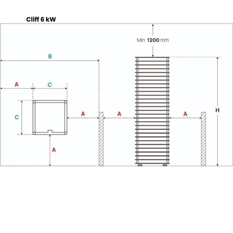 Huum-Cliff-elektrischer-Saunaofen-sicherheitsabstande-6kw