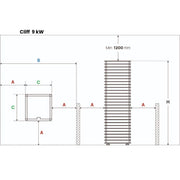 Maßzeichnung des Huum Cliff 9 kW Saunaofens mit Montageabmessungen und Installationsvorgaben in Seitenansicht