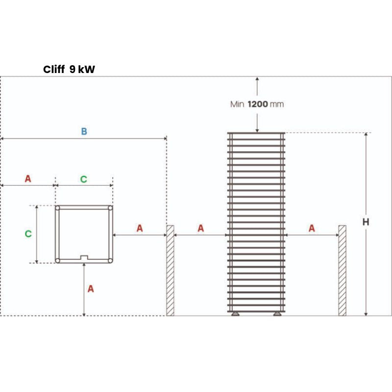 Huum-Cliff-elektrischer-Saunaofen-sicherheitsabstande-9kw