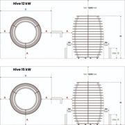 Maßzeichnung Huum Hive Saunaöfen 12 kW und 15 kW mit technischen Abmessungen und Ansicht von vorne sowie Seitenansicht