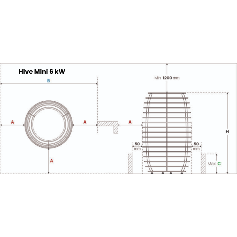 Huum-Hive-elektrischer-Saunaofen-sicherheitsabstande-6-8_5-10_5kW1