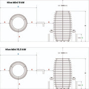 Maßzeichnung Huum Hive Mini Saunaöfen 9 kW und 10,5 kW mit Draufsicht des Ofenkörpers und Seitenansicht der vertikalen Stahllamellen, Abmessungen gekennzeichnet