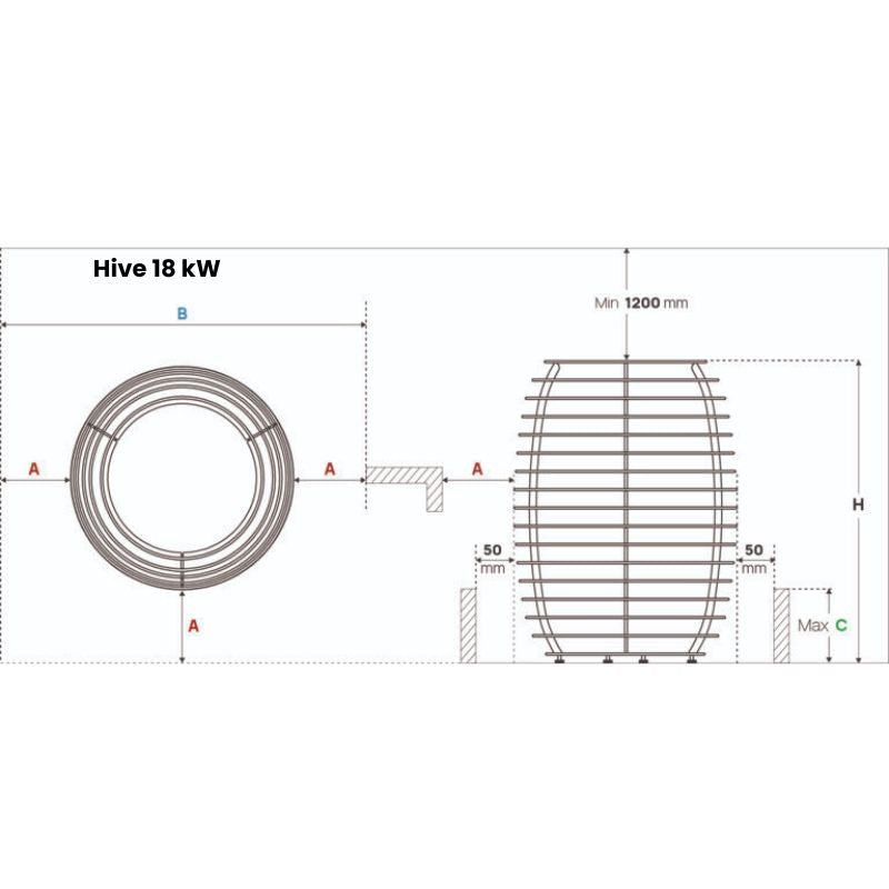 Maßzeichnung Huum Hive 18 kW Saunaöfen mit technischen Abmessungen, Draufsicht des runden Heizelementes und Seitenansicht des zylindrischen Ofenkorbs