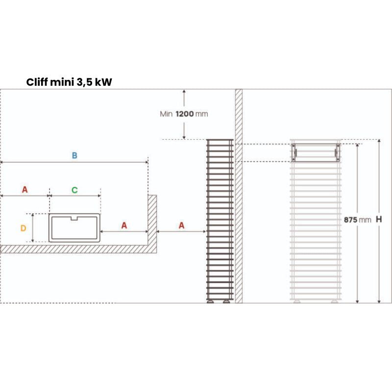Maßzeichnung Huum Cliff mini 3,5 kW Saunaofen mit Installationsmaßen, Höhe 875 mm und Mindestabstand 1200 mm zur Wand
