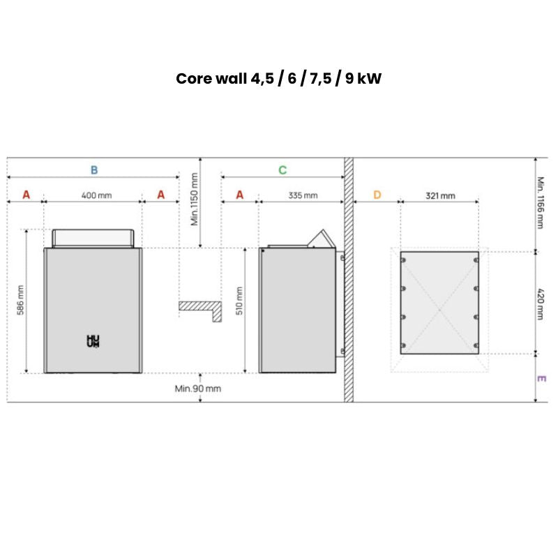 Montage- und Sicherheitsabstände des HUUM Core Wall elektrischen Saunaofens 4,5–9 kW mit Maßangaben und Wandabständen