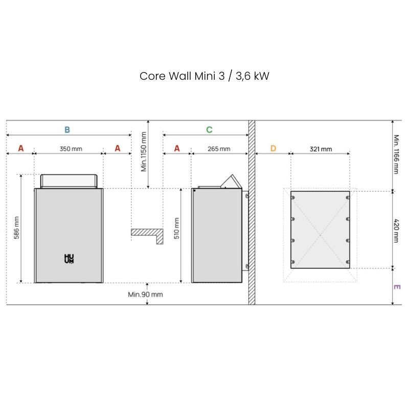 Montage- und Sicherheitsabstände des HUUM Core Wall Mini elektrischen Saunaofens 3–3,6 kW mit Maßangaben