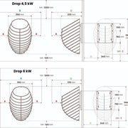 Maßzeichnung Huum Drop Elektrischer Saunaofen 4,5 kW und 6 kW mit Draufsicht, Seitenansicht und Installationsmaße der Wandöfen