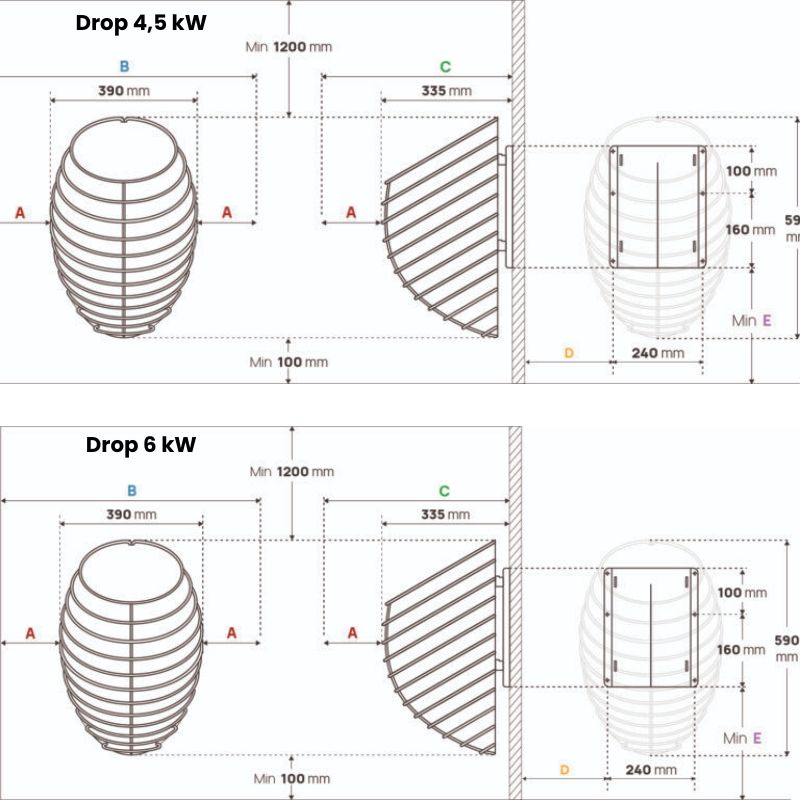 Huum-drop-saunaofen-sicherheitsabstande-4_5-und-6kW
