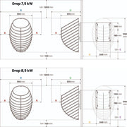 Maßzeichnung Huum Drop Saunaöfen mit Draufsicht des Ofenkörpers, Seitenansicht der Schutzgitter und Frontansicht der Bedienblende, Abmessungen für 7,5 kW und 8,5 kW Modelle