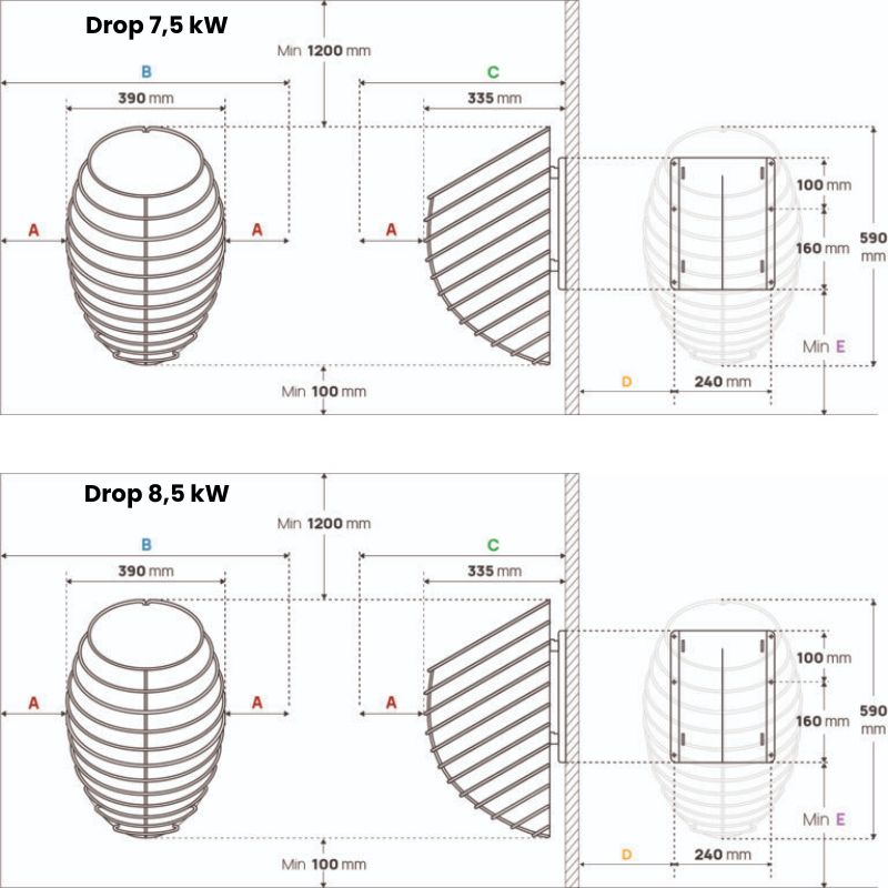 Huum-drop-saunaofen-sicherheitsabstande-7_5-und-8_5kW