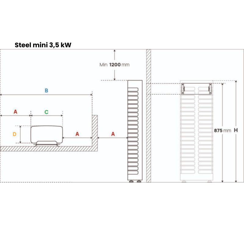 Huum-steel-elektrischer-Saunaofen-sicherheitsabstande-3_5kw