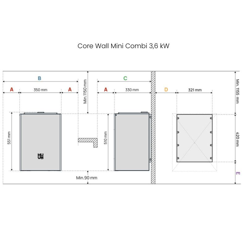 Montage- und Sicherheitsabstände des HUUM Core Wall Mini Combi elektrischen Saunaofens 3,6 kW mit Maßangaben