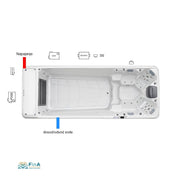 Draufsicht auf JJSpa Alpha 9041 Swim Spa mit Beschriftung der Komponenten: Napajanje (Stromversorgung), Steuereinheit und Zu- und Ableitungsventile