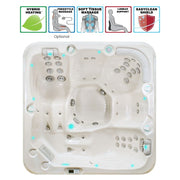 Passion Spas Relax Whirlpool 204x204 – Draufsicht mit Massage- und Komfortfunktionen inklusive Piktograme mit besonderen Merkmalen