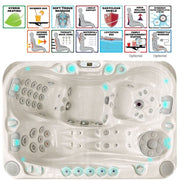 Passion Spas Sensation Outdoor Whirlpool Draufsicht mit Massagezonen, LED-Beleuchtung und besonderen Ausstattungsmerkmalen