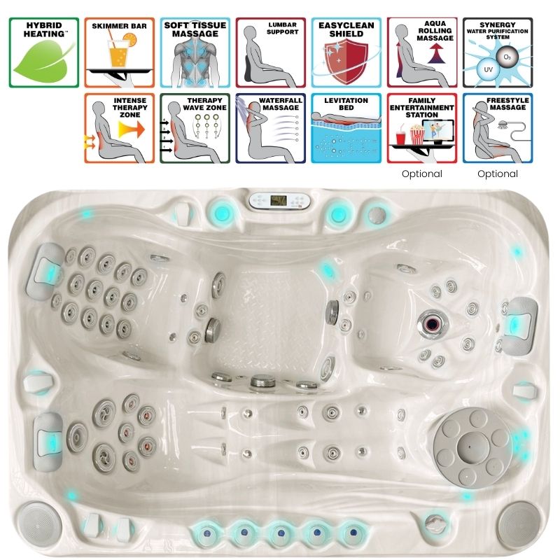 Passion Spas Sensation Outdoor Whirlpool Draufsicht mit Massagezonen, LED-Beleuchtung und besonderen Ausstattungsmerkmalen