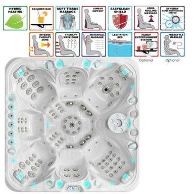 Passion Spas Excite Outdoor Whirlpool Draufsicht mit Massagezonen, LED-Beleuchtung und besonderen Ausstattungsmerkmalen