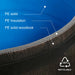 Passion Spas Icebarrel XL Eisbad-material-infos