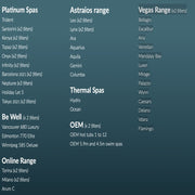 Produktdatenblatt Platinum Spas: Übersicht der Whirlpool-Modellreihen Platinum Spas, Astraios Range, Vegas Range, Thermal Spas, Be Well und Online Range mit entsprechenden Filterkombinationen