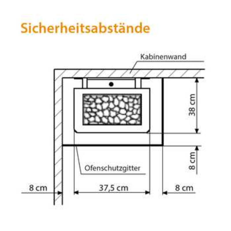 ThermoTec-Sicherheit