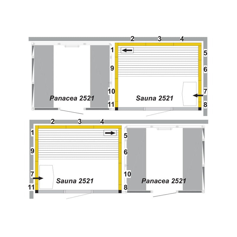 Maßzeichnung Tylö Panacea 2521 und Sauna 2521 in zwei Grundriss-Varianten mit gekennzeichneten Komponenten und Abmessungen
