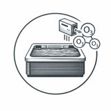 UF-Ozon-Desinfizierung-Aussenwhirlpool