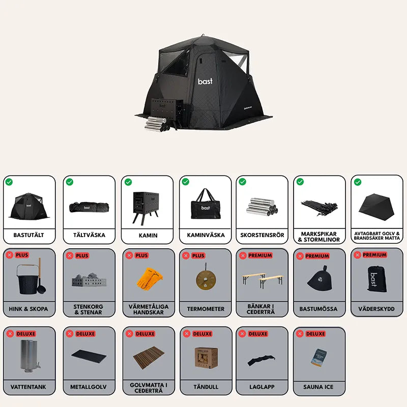 Bast Björk Basic Saunazelt - 4-10 Personen Pop-up Sauna in schwarzem Design mit Zubehör