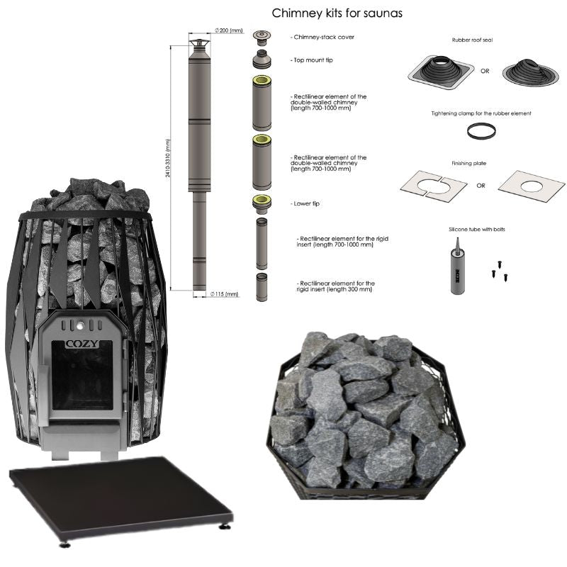Übersicht der im Lieferumfang enthaltenen Teile des Cozy 18 Saunaofens, darunter der Holzofen mit Steinmantel, Saunasteine, Bodenplatte, Rauchrohrsystem, Einbaurahmen und weiteres Montagematerial.