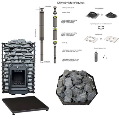 Cozy 18 Quattro Holzsaunaofen Komplettset – inklusive Saunaofen, Saunasteine, Schornsteinset, Bodenplatte, Türrahmen und Zubehörteile