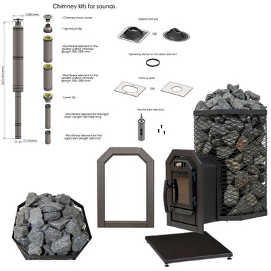 Abbildung des Cozy 18 Saunaofen-Komplettsets: leistungsstarker Holzofen mit Frontbefeuerung, inkl. 160 kg Saunasteinen, Schornstein-Komplettsystem, Bodenplatte, Frontabdeckung und Montagematerial – perfekt für großzügige Saunen bis 22 m³.