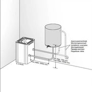 Technische Zeichnung eines Harvia SL 20 Saunaofens mit externer Wasserspeicher-Montagebeispiel und Maßangaben für die Rohrverlegung