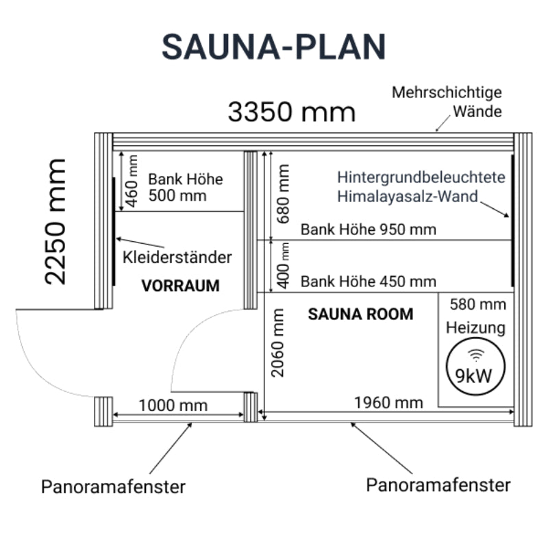 koba-fenris-gartensauna-saunaplan